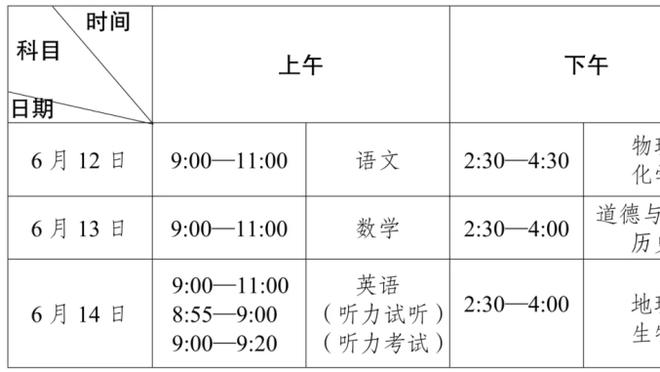 恩里克：如果不是索莱尔领了黄牌，我可能一个换人名额也不用