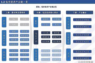 超经典！2016-17欧冠1/4决赛：皇马6-3淘汰拜仁，C罗两回合5球