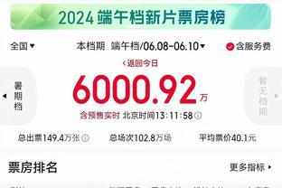 急需调整！亚历山大上半场10中4仅到8分3板4助1帽