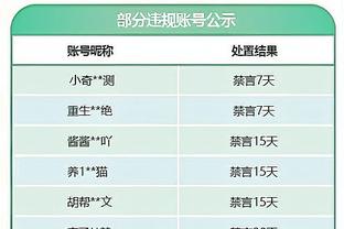 唏嘘！6年前今天库鸟1.35亿欧加盟巴萨，如今卡塔尔踢球身价900万